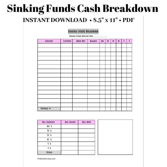 Sinking Funds Breakdown Worksheet | Cash Stuffing Instant Download