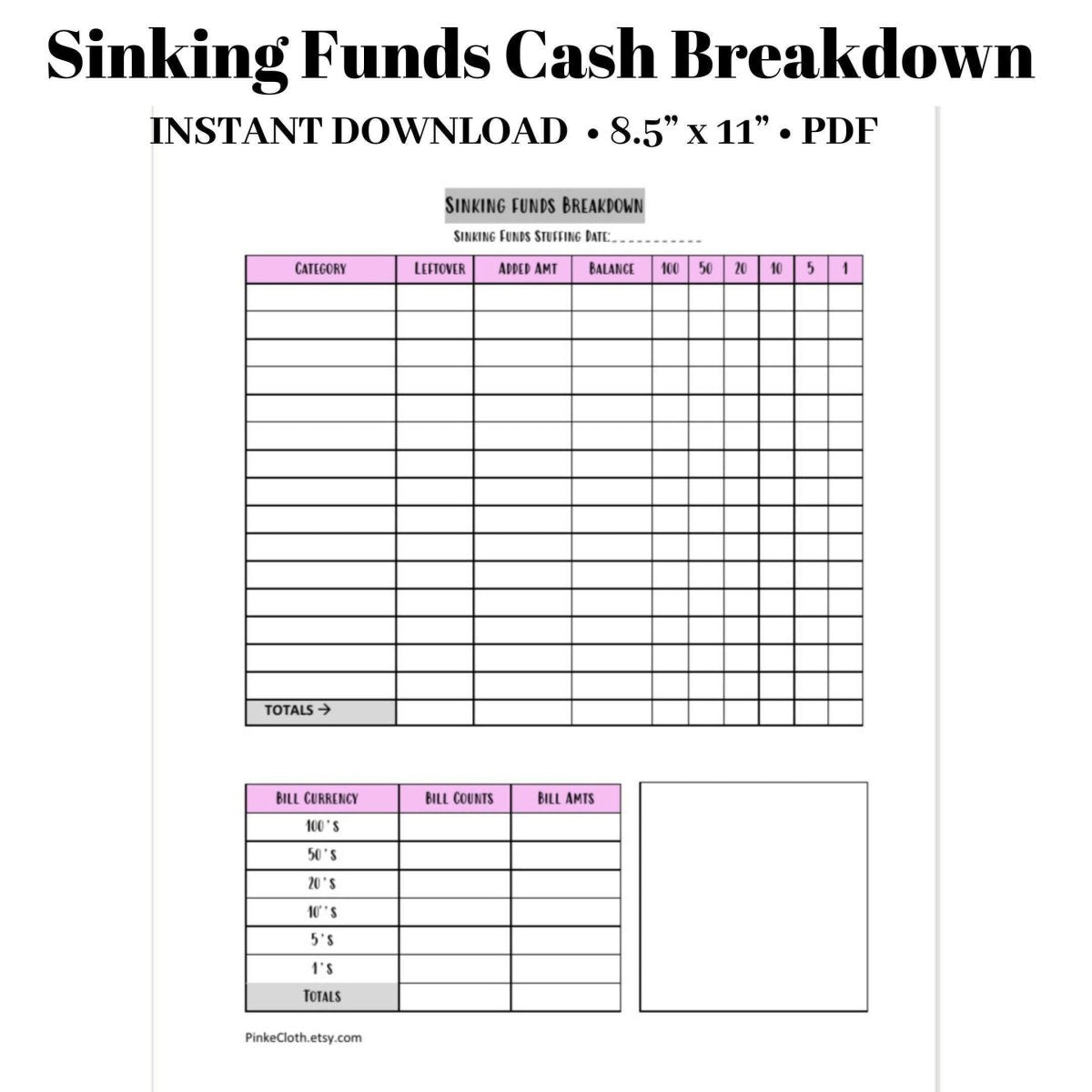 Sinking Funds Breakdown Worksheet | Cash Stuffing INSTANT DOWNLOAD - PinkeCloth