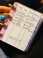 Expense Tracking Header Labels stickers | minimalist planner stickers | Micro Happy Notes | Budget stickers | 13 count | Matte stickers - PinkeCloth