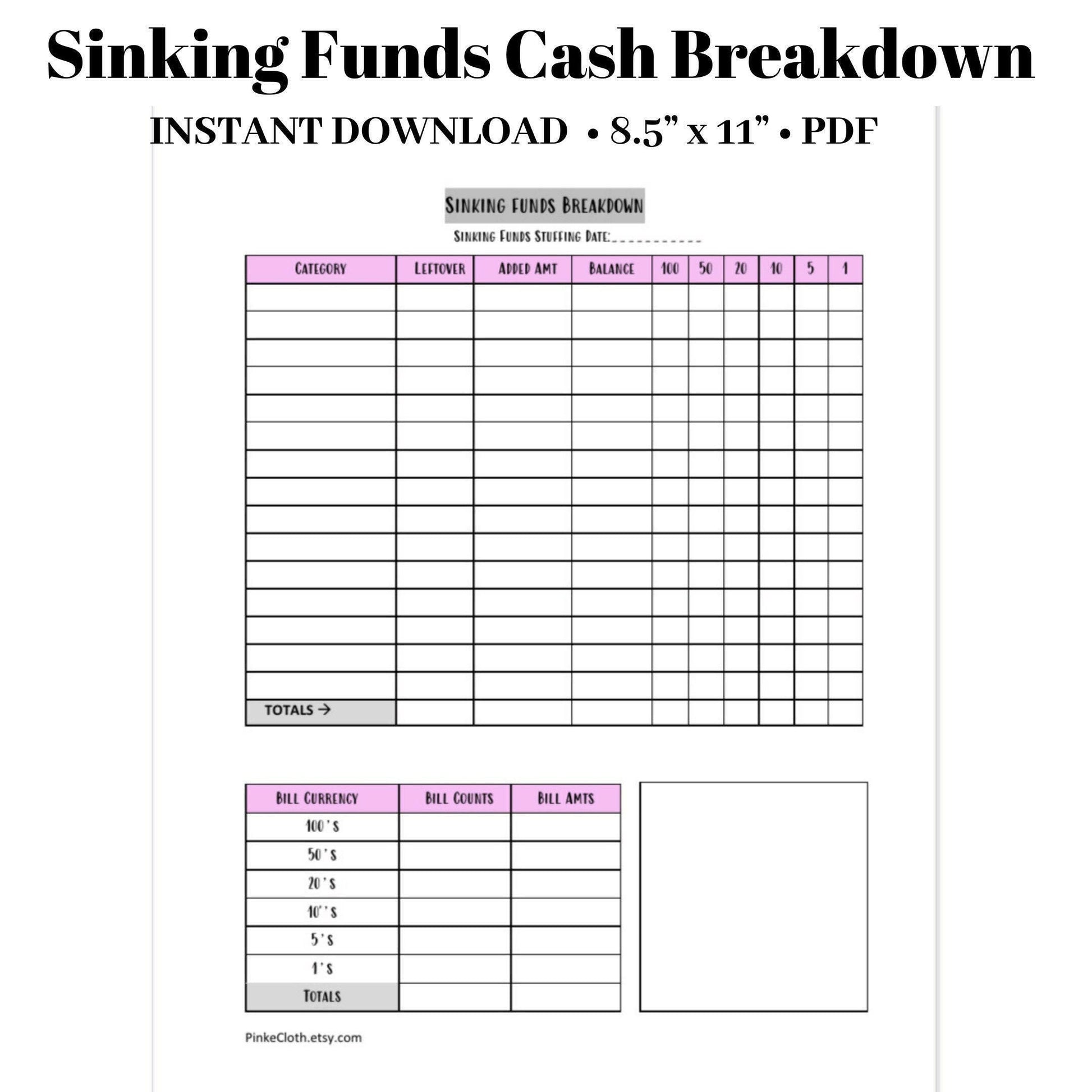 Sinking Funds Breakdown Worksheet | Cash Stuffing Instant Download