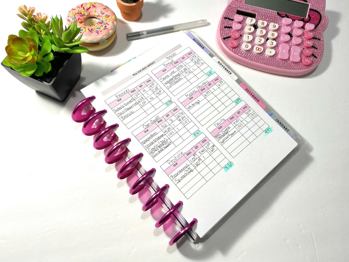 Printable Meal Plan Budget Worksheet | Meal Planner PDF INSTANT DOWNLOAD - PinkeCloth