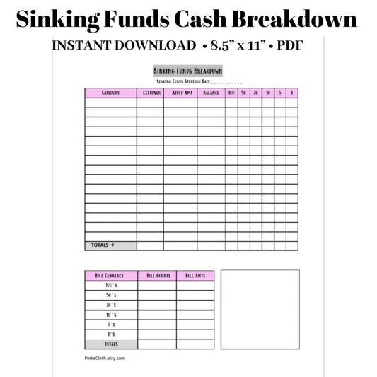 Sinking Funds Breakdown Worksheet | Cash Stuffing INSTANT DOWNLOAD - PinkeCloth